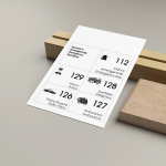 Rregullore - Numrat e Emergjencës - Figura 2